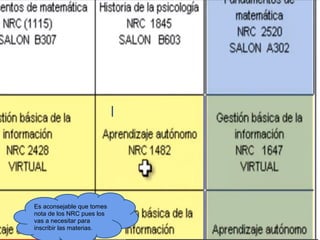 Es aconsejable que tomes
nota de los NRC pues los
vas a necesitar para
inscribir las materias.
 