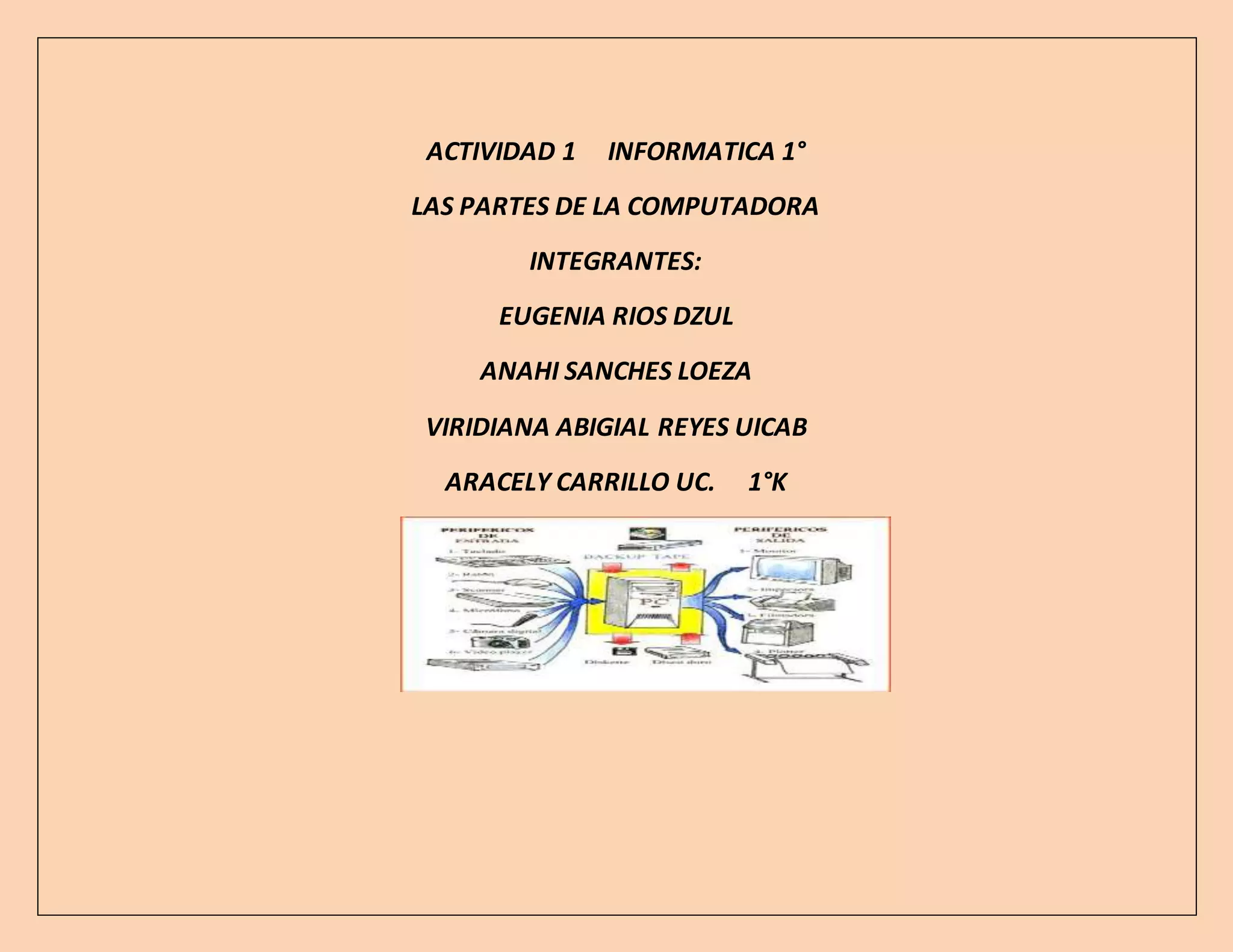 ACTIVIDAD 1 INFORMATICA 1°
LAS PARTES DE LA COMPUTADORA
INTEGRANTES:
EUGENIA RIOS DZUL
ANAHI SANCHES LOEZA
VIRIDIANA ABIGIAL REYES UICAB
ARACELY CARRILLO UC. 1°K