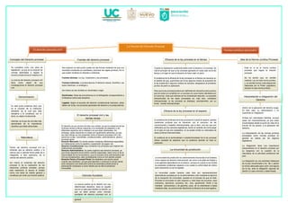 La Noción del Derecho Procesal
El derecho procesal civil
Se considera como una rama de
legislación, ya que es el conjunto de
normas destinadas a regular la
función jurisdiccional en materia civil.
La ciencia del derecho procesal civil
tiene como objeto de sus
investigaciones el derecho procesal
civil
Concepto del Derecho procesal
Naturaleza
En este punto podemos decir que
es el proceso de la institución
alrededor de la cual gira esta
disciplina y la constituye, por lo
tanto, su objeto fundamental.
Además, es la que da una idea más
aproximada de la importancia
científico que debe atribuírsele.
Denominación
Dentro del derecho procesal civil se
entiende que es derecho público y la
ciencia que lo estudia forma parte de lo
integrante, si bien autónomo, de la
ciencia del derecho público.
Así mismo el contenido del derecho
procesal lo da la realización de las
relaciones jurídicas privadas, porque
esta realización la asume el Estado
como una tarea de interés general y
constituye por ende una función pública.
Fuentes del derecho procesal
Nos explican en este punto cuales son las formas mediante los que una
sociedad constituida se manifiesta y terminan las reglas jurídicas, Por lo
que suelen dividirse en directas e indirectas
Fuentes directas; La Ley, Costumbre y los principios.
Fuentes indirectas; La jurisprudencia, El derecho natural, Científico, Las
leyes históricas, La analogía y
Así mismo se han dividido en doctrinales y legal:
Doctrinales; Estas las encontramos en la bibliografía correspondiente a
la literatura sobre esta disciplina.
Legales; Según el acuerdo del derecho constitucional mexicano, estos
deben ser la ley, los principios generales del derecho y la jurisprudencia
El derecho es por encima de todo una unidad, ya que la existencia de las
diversas ramas jurídicas responde a la necesidad de adaptarlo a los
diferentes aspectos de la realidad a la que estan destinadas. Sin
embargo, estas relaciones no todas son igualmente estrechas, ya que
las mas intimas se nos presentan entre el derecho procesal civil y los
derechos civiles, mercantiles, constitucionales, administrativos, penal y
procesal penal.
Derecho Mercantil; Es donde existen contactos difícilmente separables
en instituciones como la quiebra y suspensión de pagos, etc.
Derecho Constitucional; Aquí contienen los principios que inspiran las
instituciones procesales.
Derecho Administrativo; Su parte orgánica ese derecho procesal, ya
que dicha disciplina toma ciertos criterios especiales, tales como el de la
inamovilidad de los funcionarios y que el proceso tome administrativa del
civil sus fundamentos, esto considerando como el civil sentido amplio.
Derecho Penal y Procesal Penal; Se establece una acción penal
cuando sea necesario, ya que para ejercitar o continuar la acción penal,
será necesaria una resolución previa de autoridad jurisdiccional la
prescripción empezara a correr desde que se dite la sentencia
irrevocable
El derecho procesal civil y las
demás ramas
Ciencias Auxiliares
La ciencia auxiliar es la relación con una
determinada disciplina, ósea es aquella
que es un apto para facilitar su estudio, ya
que se debe pensar como ciencias
auxiliares del derecho procesal civil, la
filosófica y no solo la de derecho sino la
general
Normas jurídicas procesales
Idea de la Norma Jurídica Procesal
Está en si es la norma jurídica
procesal que regula la relación
procesal.
Se ha escrito que, en sentido
material, Ley es toda norma jurídica,
y, en sentido formal, toda disposición
elaborada por el Poder Legislativo,
aunque no sea norma jurídica.
Interpretación e Integración del
Derecho
Dentro de la aplicación del derecho exige,
en todo caso, su interpretación y en
ocasiones su integración.
Ambas son actividades distintas, aunque
estas son importantísimas ya que estan
encaminadas desde el punto de vista de la
función de los jueces, a la aplicación del
derecho.
La interpretación de las normas jurídicas
procesales como normas jurídicas en
general se realiza por los órganos
legislativos.
La integración tiene una importancia
extraordinaria en el derecho procesal por
su tangencia con la cuestión de la
naturaleza de la actividad profesional del
juez.
La integración es una actividad intelectual
de la juez encaminada a ha llar y aplicar
la norma adecuada para cubrir una laguna
de la ley, ante la obligación rigurosa de
decidir un caso concreto y determinado
Cuando la separación sustancial existe entre el derecho y el proceso, da
vida al principio de que la ley procesal aplicable en cada caso es la del
tiempo y el lugar en que el derecho se hace valer un juicio.
El problema de la eficacia de la ley procesal en el tiempo se resuelve en
el sentido de que, suprimidos por la ley algunos modos de actuaci6n de
la ley sustancial o algunos medios de actuarla, desaparece el problema
jurídico de pedir su aplicación.
Para que la ley procesal pudiera ser calificada de retroactiva seria preciso
que los actos ya cumplidos en un proceso en curso fueran afectados por
la nueva ley, cosa que siempre se ha considerado absurda. La supuesta
retroactividad de las leyes procesales es, más bien, verdadera
irretroactividad; la ley procesal se distingue, precisamente, por su
funda mental irretroactividad.
Eficacia de la ley procesal en el tiempo
Eficacia de la ley procesal en el espacio
El problema de la eficacia de la ley procesal en cuanto al espacio, plantea
cuestiones jurídicas que se resuelven con el concurso. de las
convenciones y tratados internacionales, que si bien, una vez que son
ratificados por las cámaras legislativas, tienen el carácter de norma legal
en el país en que son aceptados, no se puede olvidar su naturaleza de
actos jurídicos internacionales.
El problema de la territorialidad o extraterritorialidad de la ley procesal
ofrece variedad de aspectos que no podemos abordar en toda su
extensión.
La inmunidad de jurisdicción
La inmunidad de jurisdicción es unánimemente reconocida a los Estados,
como sujetos de derecho internacional, así como a los jefes de Estado y
a los agentes diplomáticos en el exterior, aunque en cuanto a sus límites
se presentan problemas respecto a los cuales la uniformidad de criterio
para resolverlos no se ha logrado.
La inmunidad puede hacerse valer bien por representaciones
diplomáticas cursadas por la vía administrativa, bien mediante el ejercicio
de la excepción de inmunidad, opuesta en el proceso de que se trate.
Procede la inmunidad no sólo respecto a, toda clase de procesos, sean
ordinarios, ejecutivos, sumarios, etc., sino, igualmente, frente a las
medidas ' precautorias o de garantía, pues, de no extenderse a éstas
mediante ellas, se podría burlar fácilmente la eficacia de la prerrogativa.
 