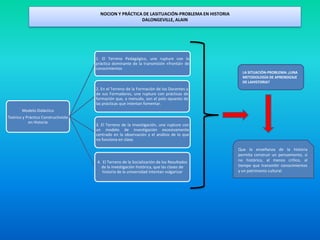 NOCION Y PRÁCTICA DE LASITUACIÓN-PROBLEMA EN HISTORIA
DALONGEVILLE, ALAIN
1. El Terreno Pedagógico, une rupture con la
práctica dominante de la transmisión «frontal» de
conocimientos
LA SITUACIÓN-PROBLEMA: ¿UNA
METODOLOGÍA DE APRENDIZAJE
DE LAHISTORIA?
2. En el Terreno de la Formación de los Docentes y
de sus Formadores, une rupture con prácticas de
formación que, a menudo, son el polo opuesto de
las prácticas que intentan fomentar.
Modelo Didáctico
Teórico y Práctico Constructiviste
en Historia
3. El Terreno de la Investigación, une rupture con
un modelo de investigación excesivamente
centrado en la observación y el análisis de lo que
no funciona en clase.
4. El Terreno de la Socialización de los Resultados
de la investigación histórica, que las clases de
historia de la universidad intentan vulgarizar
Que la enseñanza de la historia
permita construir un pensamiento, si
no histórico, al menos crítico, al
tiempo que transmitir conocimientos
y un patrimonio cultural