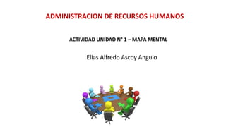 Elias Alfredo Ascoy Angulo
ACTIVIDAD UNIDAD N° 1 – MAPA MENTAL
ADMINISTRACION DE RECURSOS HUMANOS
 