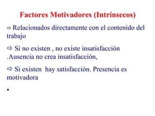 Factores Motivadores (Intrínsecos)
Relacionados directamente con el contenido del
trabajo
Si no existen , no existe insatisfacción
.Ausencia no crea insatisfacción,
Si existen hay satisfacción. Presencia es
motivadora
•
 