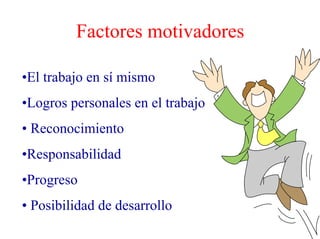 Factores motivadores
•El trabajo en sí mismo
•Logros personales en el trabajo
• Reconocimiento
•Responsabilidad
•Progreso
• Posibilidad de desarrollo
 