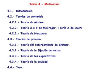 Tema 4.- Motivación.
4.1.- Introducción.
4.2.- Teorías de contenido
4.2.1.- Teoría de Maslow.
4.2.2.- Teoría X e Y de McGregor. Teoría Z de Ouchi
4.2.3.- Teoría de Herzberg
4.3.- Teorías de proceso.
4.3.1.- Teoría del reforzamiento de Skinner.
4.3.2.- Teoría de la fijación de metas
4.3.3.- Teoría de las expectativas
4.3.4.- Teoría de la equidad
4.4.- Caso.
 