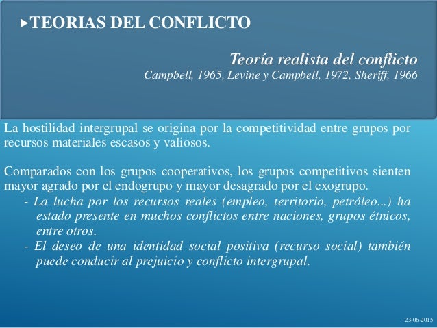 Actividad 1 Resolución de Conflictos