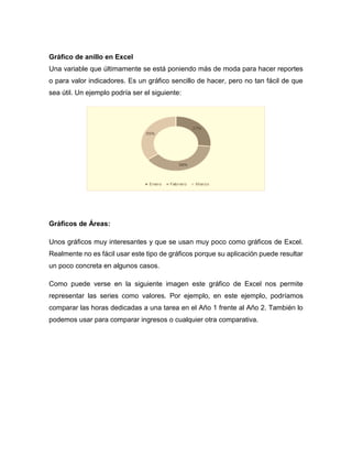 Gráfico de anillo en Excel
Una variable que últimamente se está poniendo más de moda para hacer reportes
o para valor indicadores. Es un gráfico sencillo de hacer, pero no tan fácil de que
sea útil. Un ejemplo podría ser el siguiente:
Gráficos de Áreas:
Unos gráficos muy interesantes y que se usan muy poco como gráficos de Excel.
Realmente no es fácil usar este tipo de gráficos porque su aplicación puede resultar
un poco concreta en algunos casos.
Como puede verse en la siguiente imagen este gráfico de Excel nos permite
representar las series como valores. Por ejemplo, en este ejemplo, podríamos
comparar las horas dedicadas a una tarea en el Año 1 frente al Año 2. También lo
podemos usar para comparar ingresos o cualquier otra comparativa.
 