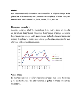 Líneas
Nos permite identificar tendencias de los valores a lo largo del tiempo. Este
gráfico Excel está muy indicado cuando en las categorías tenemos cualquier
referencia de tiempo como días, años, meses, horas, minutos…
Líneas con marcadores
Además, podremos añadir los marcadores de los valores con o sin etiqueta
de los valores. Dependiendo del número de series que tengamos convendrá
tener los valores, aunque si sólo queremos ver las tendencias y no los valores
exactos de cada punto no será conveniente usar las etiquetas para evitar que
el gráfico esté demasiado recargado.
Varias líneas
En muchas ocasiones necesitaremos comparar dos o más series de valores
y ver sus tendencias. Para ello usaremos el gráfico de líneas sin usar los
marcadores.
 
