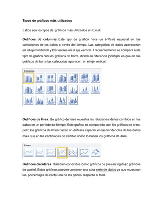 Tipos de gráficos más utilizados
Estos son los tipos de gráficos más utilizados en Excel:
Gráficos de columna. Este tipo de gráfico hace un énfasis especial en las
variaciones de los datos a través del tiempo. Las categorías de datos aparecerán
en el eje horizontal y los valores en el eje vertical. Frecuentemente se compara este
tipo de gráfico con los gráficos de barra, donde la diferencia principal es que en los
gráficos de barra las categorías aparecen en el eje vertical.
Gráficos de línea. Un gráfico de línea muestra las relaciones de los cambios en los
datos en un período de tiempo. Este gráfico es comparado con los gráficos de área,
pero los gráficos de línea hacen un énfasis especial en las tendencias de los datos
más que en las cantidades de cambio como lo hacen los gráficos de área.
Gráficos circulares. También conocidos como gráficos de pie (en inglés) o gráficos
de pastel. Estos gráficos pueden contener una sola serie de datos ya que muestran
los porcentajes de cada una de las partes respecto al total.
 