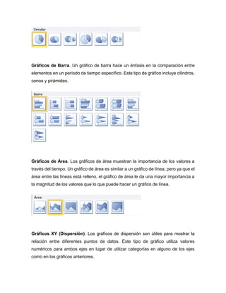 Gráficos de Barra. Un gráfico de barra hace un énfasis en la comparación entre
elementos en un período de tiempo específico. Este tipo de gráfico incluye cilindros,
conos y pirámides.
Gráficos de Área. Los gráficos de área muestran la importancia de los valores a
través del tiempo. Un gráfico de área es similar a un gráfico de línea, pero ya que el
área entre las líneas está relleno, el gráfico de área le da una mayor importancia a
la magnitud de los valores que lo que puede hacer un gráfico de línea.
Gráficos XY (Dispersión). Los gráficos de dispersión son útiles para mostrar la
relación entre diferentes puntos de datos. Este tipo de gráfico utiliza valores
numéricos para ambos ejes en lugar de utilizar categorías en alguno de los ejes
como en los gráficos anteriores.
 