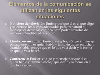    Noticiero de televisión: Emisor por que el es el que elige
    y selecciona los signos adecuados para transmitir su
    mensaje; es decir, los codifica para poder llevarlos de
    manera entendible al receptor.

   Charla con un amigo: Emisor, receptor, código y mensaje
    porque uno ahí es quien habla y también quien escucha y
    cuando habla, escoge que es lo que va a decir y la forma
    en que lo va a hacer.

   Conferencia: Emisor, código y mensaje por que el es
    quien hable y también escoge que decir y la forma en la
    que lo va a decir.
 