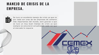 MANEJO DE CRISIS DE LA
EMPRESA.
Se tuvo un excelente manejo de crisis ya que no
por nada son unas de las empresas de cemento
más importantes del mundo, esto gracias a que
se tuvo un muy buen manejo de crisis ya que
siempre se estuvieron actualizando cada vez que
el mercado lo requería
 