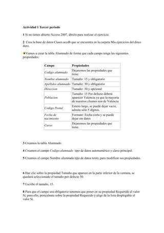 Actividad 1 Tercer periodo

1 Si no tienes abierto Access 2007, ábrelo para realizar el ejercicio.

2 Crea la base de datos Clases.accdb que se encuentra en la carpeta Mis ejercicios del disco
duro.

  Vamos a crear la tabla Alumnado de forma que cada campo tenga las siguientes
propiedades:

                 Campo                 Propiedades
                                       Dejaremos las propiedades que
                 Codigo alumnado
                                       tiene.
                 Nombre alumnado       Tamaño: 15 y obligatorio
                 Apellidos alumnado Tamaño: 30 y obligatorio
                 Direccion             Tamaño: 30 y opcional
                                       Tamaño: 15 Por defecto deberá
                 Poblacion             aparecer Valencia ya que la mayoría
                                       de nuestros clientes son de Valencia
                                       Entero largo, se puede dejar vacío,
                 Codigo Postal
                                       admite sólo 5 dígitos.
                 Fecha de              Formato: Fecha corta y se puede
                 nacimiento            dejar sin datos
                                       Dejaremos las propiedades que
                 Curso
                                       tiene.



3 Creamos la tabla Alumnado.

4 Creamos el campo Codigo alumnado tipo de datos autonumérico y clave principal.

5 Creamos el campo Nombre alumnado tipo de datos texto, para modificar sus propiedades.



6 Haz clic sobre la propiedad Tamaño que aparece en la parte inferior de la ventana, se
quedará seleccionado el tamaño por defecto 50.

7 Escribe el tamaño, 15.

8 Para que el campo sea obligatorio tenemos que poner en su propiedad Requerido el valor
Sí, para ello, posiciónate sobre la propiedad Requerido y elige de la lista desplegable el
valor Sí.
 