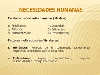 NECESIDADES HUMANAS
Escala de necesidades humanas (Maslow):
1) Fisiológicas. 4) Seguridad.
2) Afiliación. 5) Estimación.
3) Autorrealización. 6) Trascendencia.
Factores motivacionales (Herzberg):
1. Higiénicos: Políticas de la comunidad, saneamiento,
seguridad, condiciones para el desarrollo.
2. Motivadores: Logro, reconocimiento, progreso,
responsabilidad, trabajo interesante.
 