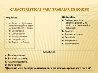 CARACTERÍSTICAS PARA TRABAJAR EN EQUIPO
Requisitos.
 a. Tener un objetivo en
común conocerlo y estar
de acuerdo con el grupo.
 b. Cooperación
 c. Comunicación
 d. Involucramiento
 e. Compañerismo
 f. Espíritu de Equipo
Obstáculos.
a. Cada persona tiene
objetivos propios y no
están de acuerdo con los
del grupo.
b. Egoísmo.
c. Rumores y chismes.
d. Desinterés.
e. Antagonismo.
f. Individualismo.
Beneficios
a. Para tu persona.
b. Para tu comunidad.
c. Para tu desarrollo.
d. Para tu país.
“Quien no vive de alguna manera para los demás, apenas vive para sí”
 