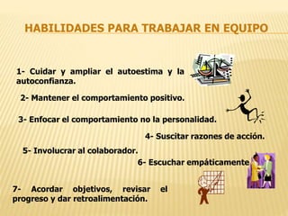 HABILIDADES PARA TRABAJAR EN EQUIPO
2- Mantener el comportamiento positivo.
1- Cuidar y ampliar el autoestima y la
autoconfianza.
3- Enfocar el comportamiento no la personalidad.
5- Involucrar al colaborador.
4- Suscitar razones de acción.
6- Escuchar empáticamente
7- Acordar objetivos, revisar el
progreso y dar retroalimentación.
 