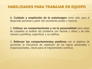 HABILIDADES PARA TRABAJAR EN EQUIPO
1. Cuidado y ampliación de la autoimagen como pilar para el
desarrollo personal a partir del cocimiento propio y externo.
2. Enfocar en comportamiento y no la personalidad para pasar
de culpables al análisis del problema con hechos y datos y de esta
manera cuantificar, especificar y no calificar.
3. Reforzar los comportamientos positivos con el objetivo de
aumentar la frecuencia de repetición de los logros personales y
Organizacionales, claves para el mejoramiento continuo.
 