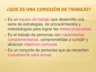 ¿QUE ES UNA COMISIÓN DE TRABAJO?
 Es un equipo de trabajo que desarrolla una
serie de estrategias, de procedimientos y
metodologías para lograr las metas propuestas
 Es el trabajo de personas con capacidades
complementarias, comprometidas a cumplir y
alcanzar objetivos comunes
 Es un conjunto de personas que se necesitan
mutuamente para actuar
 