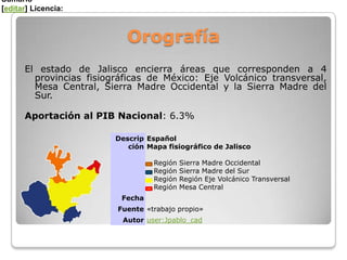 Sumario
[editar] Licencia:



                            Orografía
      El estado de Jalisco encierra áreas que corresponden a 4
        provincias fisiográficas de México: Eje Volcánico transversal,
        Mesa Central, Sierra Madre Occidental y la Sierra Madre del
        Sur.

      Aportación al PIB Nacional: 6.3%

                         Descrip Español
                            ción Mapa fisiográfico de Jalisco

                                   Región   Sierra Madre Occidental
                                   Región   Sierra Madre del Sur
                                   Región   Región Eje Volcánico Transversal
                                   Región   Mesa Central
                          Fecha
                         Fuente «trabajo propio»
                          Autor user:Jpablo_cad
 