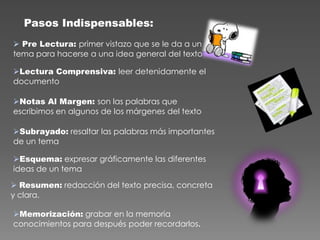Distribuir el tiempo de forma flexibleComenzar por los trabajos más difíciles y dejar los más fáciles para el finalPasos Indispensables: Pre Lectura: primer vistazo que se le da a un tema para hacerse a una idea general del texto
