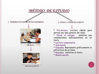 MÉTODO  DE ESTUDIO1.  PODEMOS ESTUDIAR DE DOS MANERAS:2. PASOS A TENER EN CUENTA * Pre-lectura. Lectura rápida para darnos una idea general del tema.* Notas al margen.  palabras que consideremos sobresalientes en un texto.* Lectura comprensiva* Subrayado. * Esquema. Representa gráficamente la estructura de un tema.* Resumen.  sintetiza el texto.*Memorización.EN GRUPOINDIVIDUALMENTE