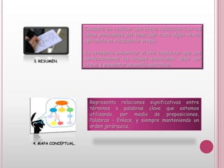  Debemos subrayar las palabras que dan coherencia y continuidad a la idea central del texto. 1. SUBRAYADO.MENTE = Cerebro FACTOS = Hechos Son formas gráficas para representar diferentes modalidades de pensamientos y valores humanos.