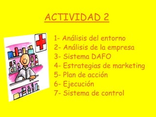 ACTIVIDAD 2

 1- Análisis del entorno
 2- Análisis de la empresa
 3- Sistema DAFO
 4- Estrategias de marketing
 5- Plan de acción
 6- Ejecución
 7- Sistema de control
 