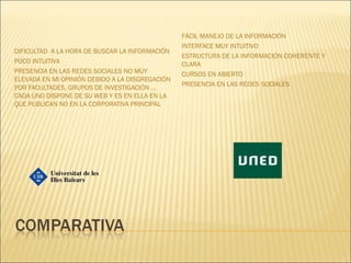FÁCIL MANEJO DE LA INFORMACIÓN
                                                 INTERFACE MUY INTUITIVO
DIFICULTAD A LA HORA DE BUSCAR LA INFORMACIÓN
                                                 ESTRUCTURA DE LA INFORMACIÓN COHERENTE Y
POCO INTUITIVA                                   CLARA
PRESENCIA EN LAS REDES SOCIALES NO MUY           CURSOS EN ABIERTO
ELEVADA EN MI OPINIÓN DEBIDO A LA DISGREGACIÓN
                                                 PRESENCIA EN LAS REDES SOCIALES
POR FACULTADES, GRUPOS DE INVESTIGACIÓN …
CADA UNO DISPONE DE SU WEB Y ES EN ELLA EN LA
QUE PUBLICAN NO EN LA CORPORATIVA PRINCIPAL
 
