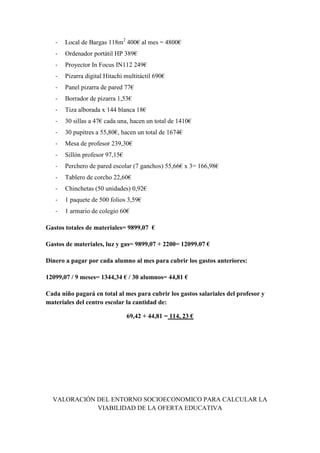- Local de Bargas 118m2
400€ al mes = 4800€
- Ordenador portátil HP 389€
- Proyector In Focus IN112 249€
- Pizarra digital Hitachi multitáctil 690€
- Panel pizarra de pared 77€
- Borrador de pizarra 1,53€
- Tiza alborada x 144 blanca 18€
- 30 sillas a 47€ cada una, hacen un total de 1410€
- 30 pupitres a 55,80€, hacen un total de 1674€
- Mesa de profesor 239,30€
- Sillón profesor 97,15€
- Perchero de pared escolar (7 ganchos) 55,66€ x 3= 166,98€
- Tablero de corcho 22,60€
- Chinchetas (50 unidades) 0,92€
- 1 paquete de 500 folios 3,59€
- 1 armario de colegio 60€
Gastos totales de materiales= 9899,07 €
Gastos de materiales, luz y gas= 9899,07 + 2200= 12099.07 €
Dinero a pagar por cada alumno al mes para cubrir los gastos anteriores:
12099,07 / 9 meses= 1344,34 € / 30 alumnos= 44,81 €
Cada niño pagará en total al mes para cubrir los gastos salariales del profesor y
materiales del centro escolar la cantidad de:
69,42 + 44,81 = 114, 23 €
VALORACIÓN DEL ENTORNO SOCIOECONOMICO PARA CALCULAR LA
VIABILIDAD DE LA OFERTA EDUCATIVA
 