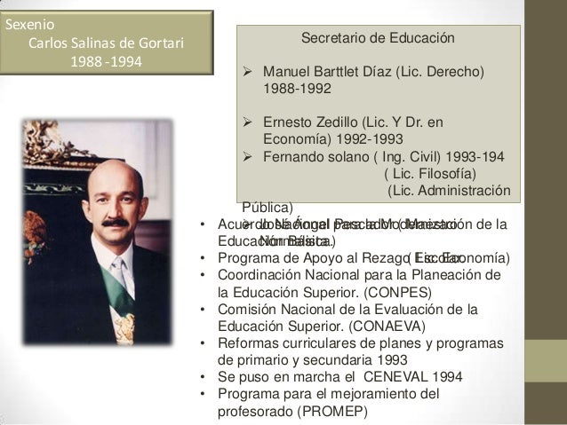 Actividad 2