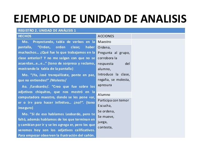 Actividad 2.1