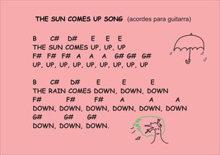 B C# D# E E E
THE SUN COMES UP, UP, UP
F# F# F# A A A G# G# G#
UP, UP, UP, UP, UP, UP, UP, UP, UP
B C# D# E E E
THE RAIN COMES DOWN, DOWN, DOWN
F# F# F# A A A
DOWN, DOWN, DOWN, DOWN, DOWN, DOWN
G# G# G#
DOWN, DOWN, DOWN.
THE SUN COMES UP SONG (acordes para guitarra)
 