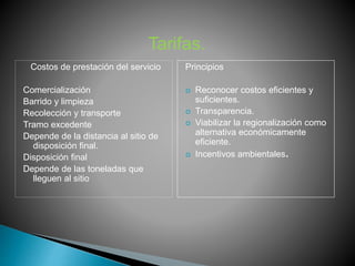 Tarifas. 
Costos de prestación del servicio 
Comercialización 
Barrido y limpieza 
Recolección y transporte 
Tramo excedente 
Depende de la distancia al sitio de 
disposición final. 
Disposición final 
Depende de las toneladas que 
lleguen al sitio 
Principios 
 Reconocer costos eficientes y 
suficientes. 
 Transparencia. 
 Viabilizar la regionalización como 
alternativa económicamente 
eficiente. 
 Incentivos ambientales. 
 