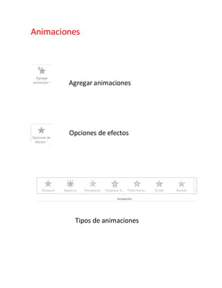 Animaciones
Agregar animaciones
Opciones de efectos
Tipos de animaciones
 