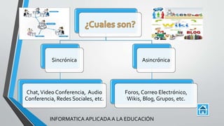 Sincrónica
Chat,Video Conferencia, Audio
Conferencia, Redes Sociales, etc.
Asincrónica
Foros, Correo Electrónico,
Wikis, Blog, Grupos, etc.
INFORMATICA APLICADA A LA EDUCACIÓN
 