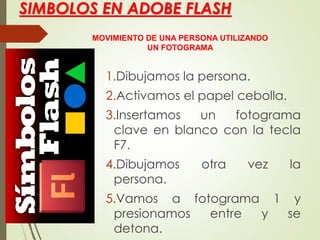 SIMBOLOS EN ADOBE FLASH
1.Dibujamos la persona.
2.Activamos el papel cebolla.
3.Insertamos un fotograma
clave en blanco con la tecla
F7.
4.Dibujamos otra vez la
persona.
5.Vamos a fotograma 1 y
presionamos entre y se
detona.
MOVIMIENTO DE UNA PERSONA UTILIZANDO
UN FOTOGRAMA
 