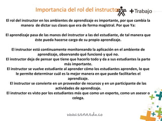 Importancia del rol del instructor.
El rol del instructor en los ambientes de aprendizaje es importante, por que cambia la
manera de dictar sus clases que era de forma magistral. Por que Ya:
El aprendizaje pasa de las manos del instructor a las del estudiante, de tal manera que
éste pueda hacerse cargo de su propio aprendizaje.
El instructor está continuamente monitoreando la aplicación en el ambiente de
aprendizaje, observando qué funcionó y qué no.
El instructor deja de pensar que tiene que hacerlo todo y da a sus estudiantes la parte
más importante.
El instructor se vuelve estudiante al aprender cómo los estudiantes aprenden, lo que
le permite determinar cuál es la mejor manera en que puede facilitarles el
aprendizaje.
El instructor se convierte en un proveedor de recursos y en un participante de las
actividades de aprendizaje.
El instructor es visto por los estudiantes más que como un experto, como un asesor o
colega.
 