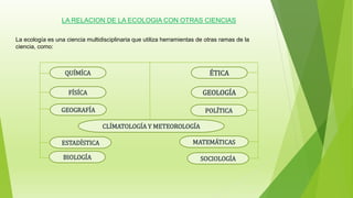 LA RELACION DE LA ECOLOGIA CON OTRAS CIENCIAS
La ecología es una ciencia multidisciplinaria que utiliza herramientas de otras ramas de la
ciencia, como:
FÍSÍCA
QUÍMÍCA ÉTICA
GEOLOGÍA
CLÍMATOLOGÍA Y METEOROLOGÍA
GEOGRAFÍA
MATEMÁTICAS
POLÍTICA
SOCIOLOGÍABIOLOGÍA
ESTADÍSTICA
 