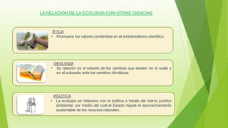LA RELACION DE LA ECOLOGIA CON OTRAS CIENCIAS
ÉTICA
• Promueve los valores contenidos en el ambientalismo científico.
GEOLOGÍA
• Su relación es el estudio de los cambios que existen en el suelo y
en el subsuelo ante los cambios climáticos.
POLÍTICA
• La ecología se relaciona con la política a través del marco jurídico
ambiental, por medio del cual el Estado regula el aprovechamiento
sustentable de los recursos naturales.
 