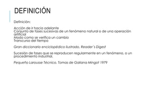 DEFINICIÓN
Definición:
Acción de ir hacia adelante
Conjunto de fases sucesivas de un fenómeno natural o de una operación
artificial
Modo como se verifica un cambio
Transcurso del tiempo
Gran diccionario enciclopédico ilustrado, Reader´s Digest
Sucesión de fases que se reproducen regularmente en un fenómeno, o un
procedimiento industrial.
Pequeño Larousse Técnico, Tomas de Galiana Mingot 1979