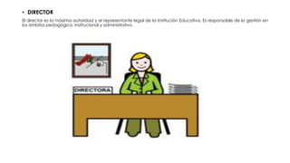 • DIRECTOR
El director es la máxima autoridad y el representante legal de la Institución Educativa. Es responsable de la gestión en
los ámbitos pedagógico, institucional y administrativo.
 