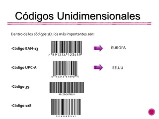 Dentro de los códigos 1D, los más importantes son:
-Código EAN-13
-Código UPC-A
-Código 39
-Código 128
Códigos Unidimensionales
EUROPA
EE.UU
 