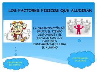 LOS FACTORES FISICOS QUE ALUDIRAN
LA ORGANIZACIÓN DEL
GRUPO, EL TIEMPO
DISPONIBLE Y EL
ESPACIO SON LOS
FACTORES
FUNDAMENTALES PARA
EL ALUMNO
ORGANIZACIÓN
DEL TIEMPO
CONFORMACION
DE GRUPOS
 