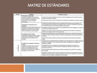 MATRIZ DE ESTÁNDARES
 