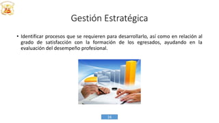 Gestión Estratégica
• Identificar procesos que se requieren para desarrollarlo, así como en relación al
grado de satisfacción con la formación de los egresados, ayudando en la
evaluación del desempeño profesional.
16
 