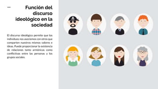 Función del
discurso
ideológico en la
sociedad
El discurso ideológico permite que los
individuos nos asociemos con otros que
comparten nuestros mismos valores e
ideas. Puede proporcionar la existencia
de relaciones tanto armónicas como
conflictivas entre las personas y los
grupos sociales.
 