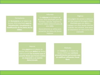 Formularios
Un formulario es el objeto de
Access 2010 diseñado para la
introducción, visualización y
modificación de los datos de las
tablas.
Informes
Un informe es el objeto de
Access 2010 diseñado para dar
formato, calcular, imprimir y
resumir datos seleccionados de
una tabla.
Generalmente se utiliza para
presentar los datos de forma
impresa.
Páginas
Una página de acceso a datos es
un tipo especial de página Web
diseñada para ver datos y
trabajar con ellos desde Internet
o desde una intranet. Este tema
lo trataremos en otro curso más
avanzado.
Macros
Una macro es el objeto de
Access 2010 que define de forma
estructurada las acciones que el
usuario desea que Access realice
en respuesta a un evento
determinado
Módulos
Un módulo es el objeto de
Access 2010 que contiene
procedimientos personales que
se codifican utilizando Visual
Basic
 