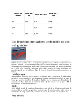 Nombre de
dominio
Precio por 1
año
Precio por 2 años
Precio por 5
años
.no $409 $779 $1,845
.gr * - $776 $1,838
.cl $781 $1,484 $3,515
Los 10 mejores proveedores de dominios de sitio
web gratuitos
El alojamiento web gratuito viene con advertencias. (http://www image by Fatih DÃ¼zgÃ¶ren from Fotolia.com)
Si bien iniciar un sitio web no es muy caro, algunas empresas ofrecen alojamiento web
gratuito, siempre y cuando se les permita colocar anuncios en tu sitio. Estas empresas de
alojamiento también tienden a limitar la cantidad de contenido que puedes almacenar
en el sitio web. También, como una advertencia, muchos de estos alojadores web
gratuitos puede ir a la quiebra o dejar de proveer alojamiento gratuito después de un
tiempo.
Hosting.eu.pn
Hosting.eu.pn no pone ningún anuncio en tu sitio web. La empresa de alojamiento
permite a los nuevos clientes que tengan sus propios nombres de dominio en lugar de
tener que usar los nombres de dominio elegidos por la empresa de alojamiento, de
acuerdo con Free Domain. Se incluyen 200 MB de espacio web y 4000 MB de
transferencia de archivos mensuales.
Biz.ly
Biz.ly Brinda 50 MB de espacio web gratuito y 1.000 MB de servicio de transferencia de
archivos. Biz.ly también proporciona una variedad de otros servicios tales como: un
constructor de blog, anillos web y un libro de visitas, de acuerdo con Free Domain.
Free Servers
 
