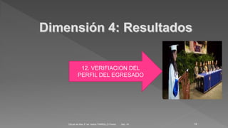 12. VERIFIACION DEL
PERFIL DEL EGRESADO
Set.-16Oficial de Mar 3° tel Astrid TARRILLO Flores 19
 