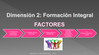 4. Proceso de
enseñanza
aprendizaje
5. Gestión de los
docentes
6. Seguimiento a
estudiantes
7. Investigación
aplicada,
desarrollo
tecnológico e
innovación
8.
Responsabilidad
social
Set.-16Oficial de Mar 3° tel Astrid TARRILLO Flores 9
 