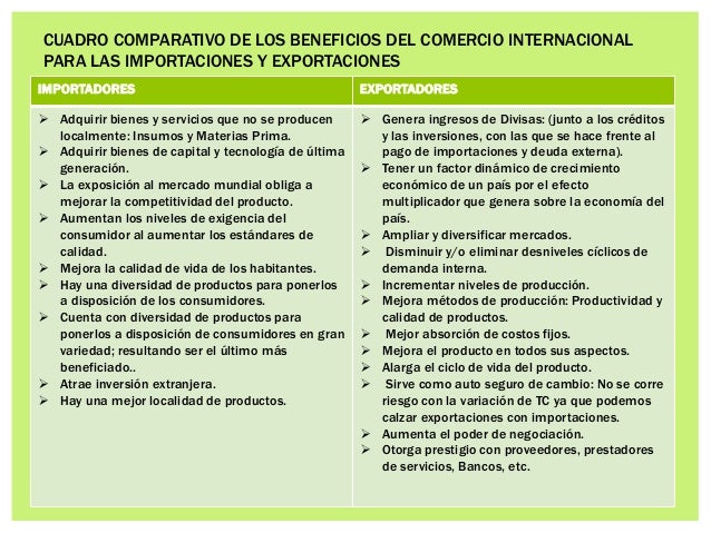 Ventajas De La Importacion Y Exportacion